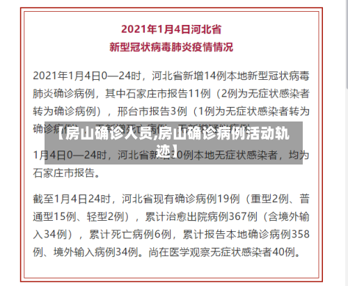 【房山确诊人员,房山确诊病例活动轨迹】-第3张图片
