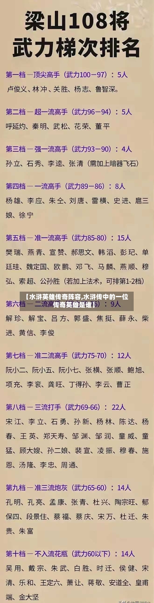 【水浒英雄传奇阵容,水浒传中的一位传奇英雄是谁】