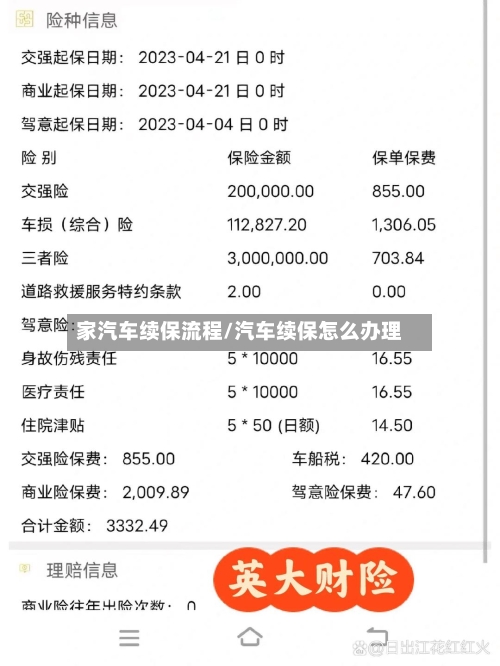 家汽车续保流程/汽车续保怎么办理