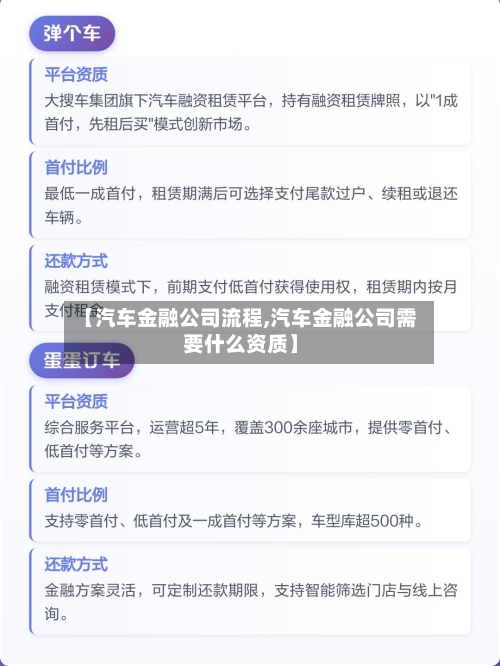 【汽车金融公司流程,汽车金融公司需要什么资质】-第2张图片