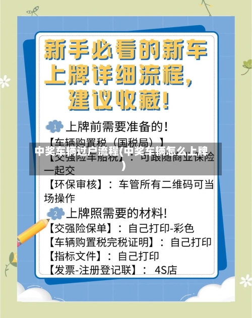 中奖车辆过户流程(中奖车辆怎么上牌)