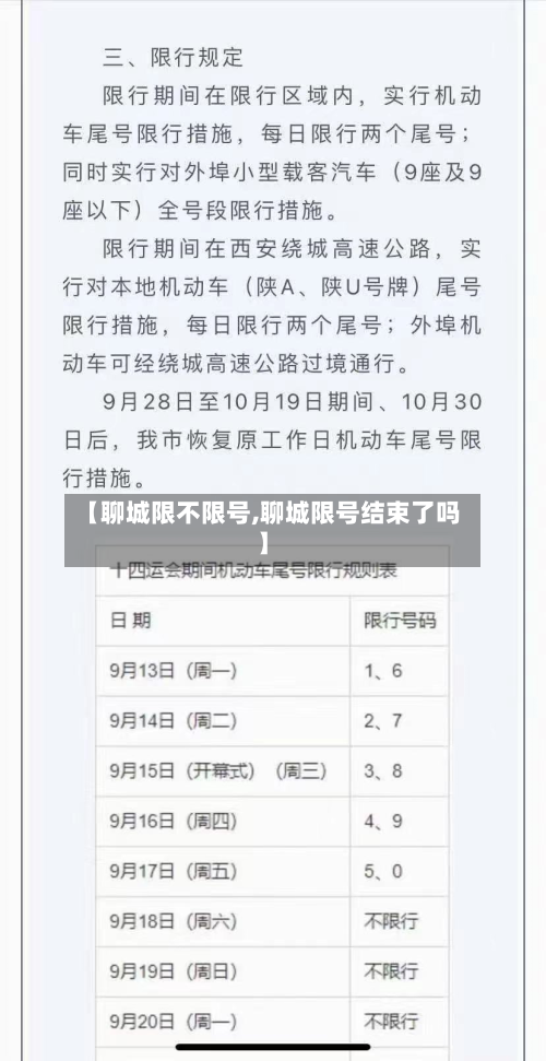 【聊城限不限号,聊城限号结束了吗】