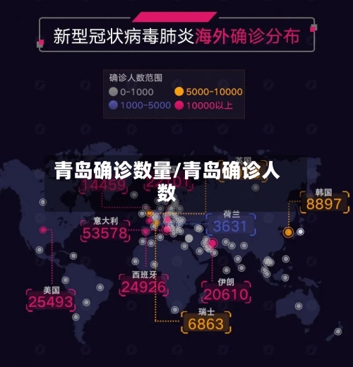 青岛确诊数量/青岛确诊人数-第2张图片