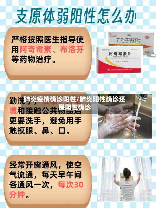 肺炎疫情确诊阳性/肺炎阳性确诊还是阴性确诊-第3张图片