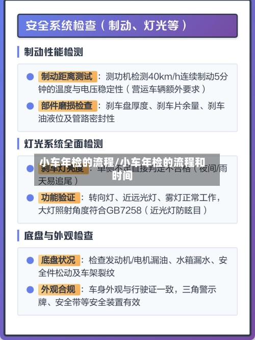 小车年检的流程/小车年检的流程和时间