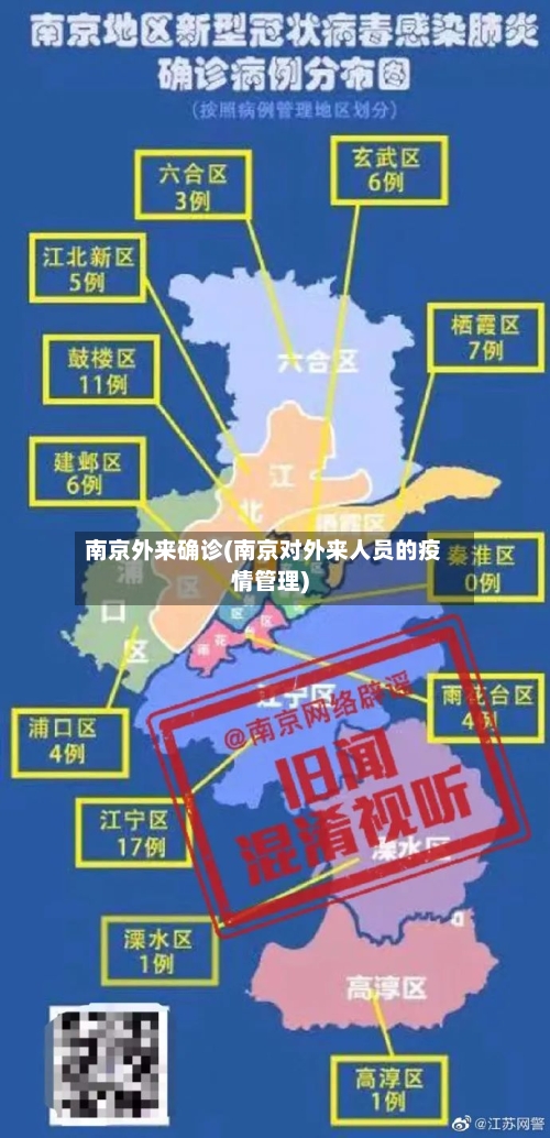 南京外来确诊(南京对外来人员的疫情管理)
