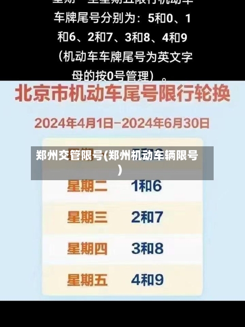 郑州交管限号(郑州机动车辆限号)-第3张图片