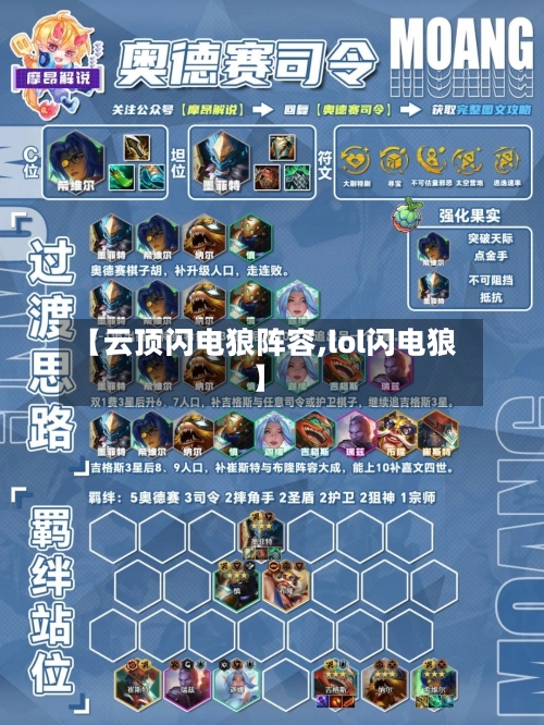 【云顶闪电狼阵容,lol闪电狼】