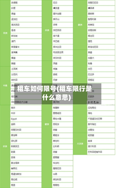 租车如何限号(租车限行是什么意思)