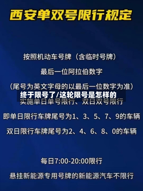 终于限号了/这轮限号是怎样的