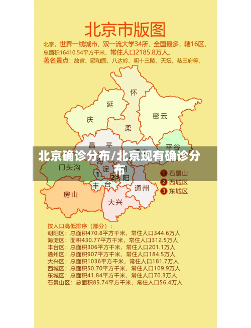 北京确诊分布/北京现有确诊分布
