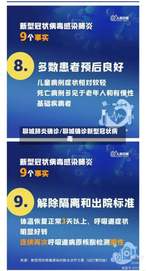 聊城肺炎确诊/聊城确诊新型冠状病毒