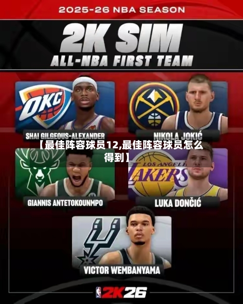 【最佳阵容球员12,最佳阵容球员怎么得到】