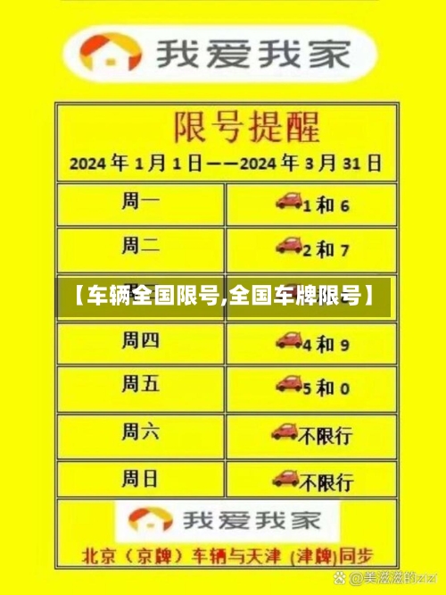 【车辆全国限号,全国车牌限号】