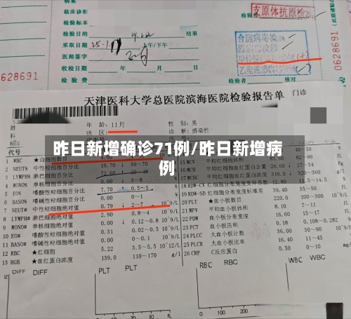 昨日新增确诊71例/昨日新增病例