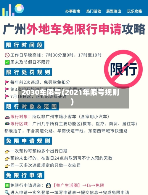 2030车限号(2021年限号规则)-第3张图片