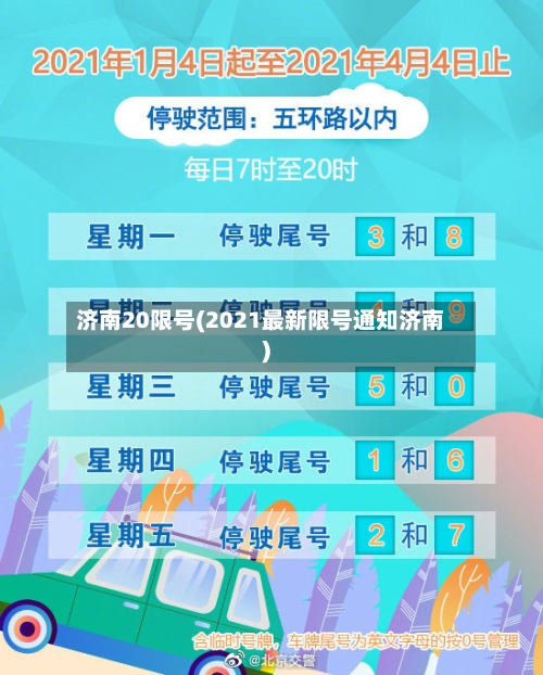 济南20限号(2021最新限号通知济南)