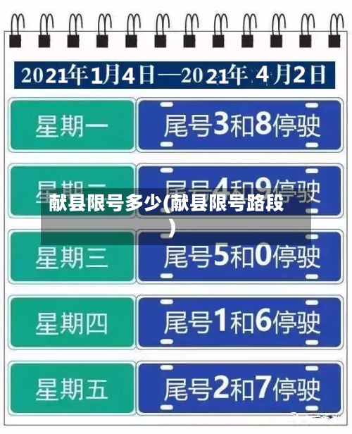 献县限号多少(献县限号路段)-第2张图片