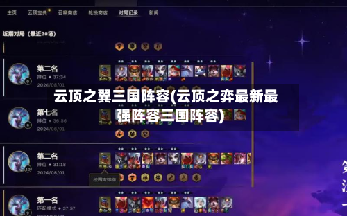云顶之翼三国阵容(云顶之弈最新最强阵容三国阵容)-第3张图片