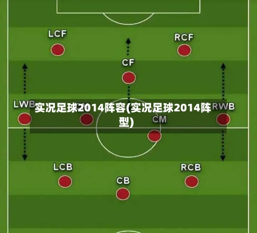 实况足球2014阵容(实况足球2014阵型)