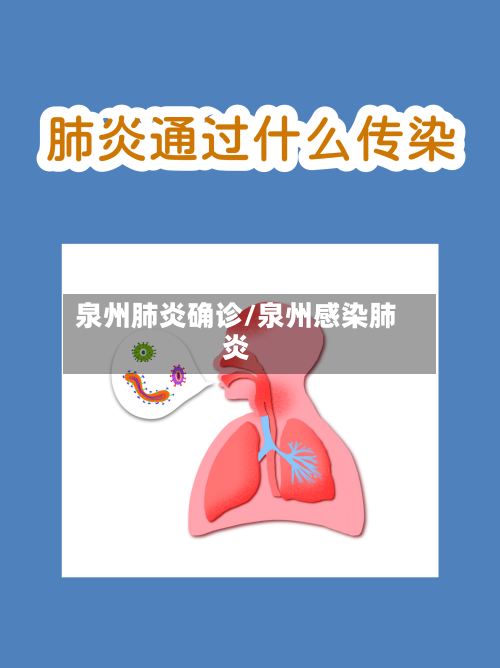 泉州肺炎确诊/泉州感染肺炎-第2张图片