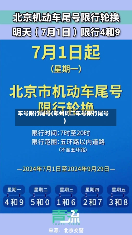 车号限行尾号(郑州周二车号限行尾号)