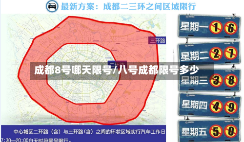 成都8号哪天限号/八号成都限号多少-第3张图片