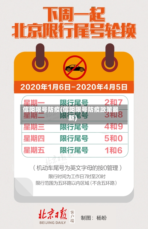 信阳限号防疫(信阳限号防疫政策最新)-第3张图片