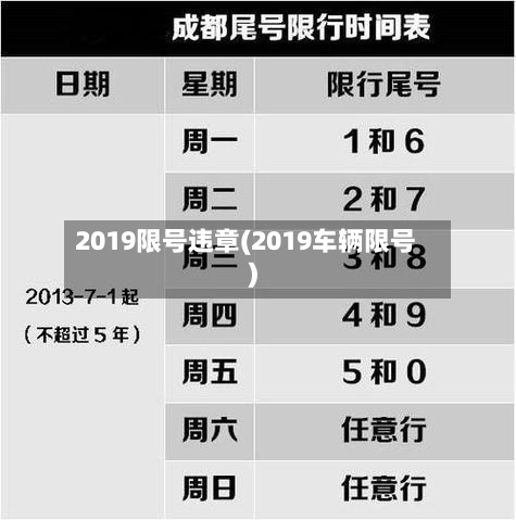 2019限号违章(2019车辆限号)-第3张图片