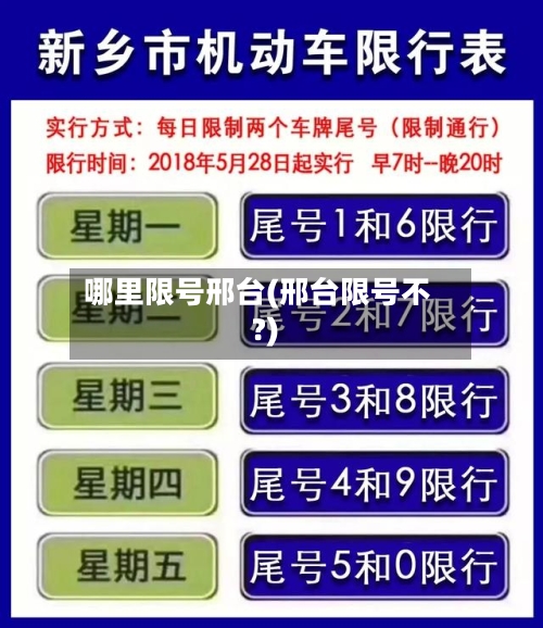 哪里限号邢台(邢台限号不?)-第2张图片