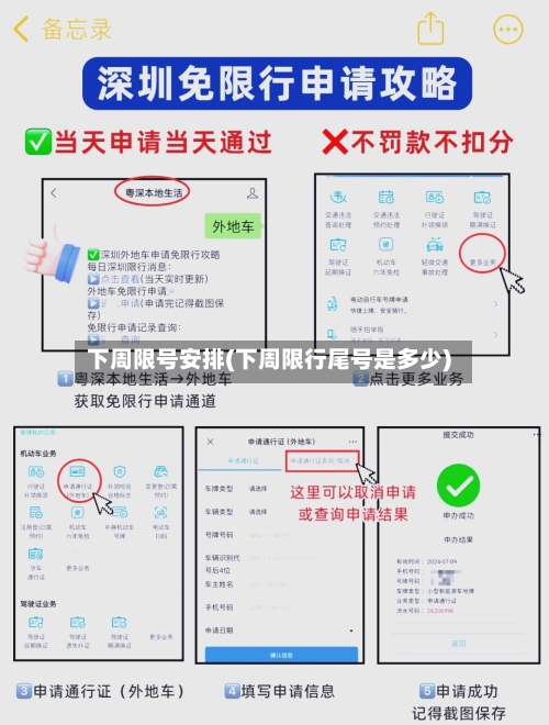 下周限号安排(下周限行尾号是多少)-第3张图片