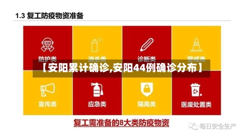 【安阳累计确诊,安阳44例确诊分布】-第2张图片