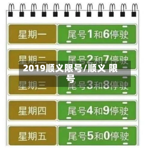 2019顺义限号/顺义 限号-第3张图片