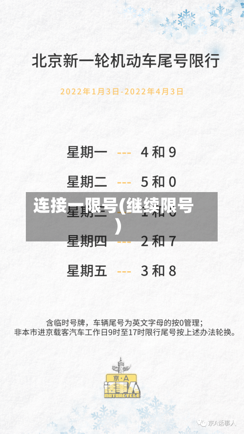 连接一限号(继续限号)
