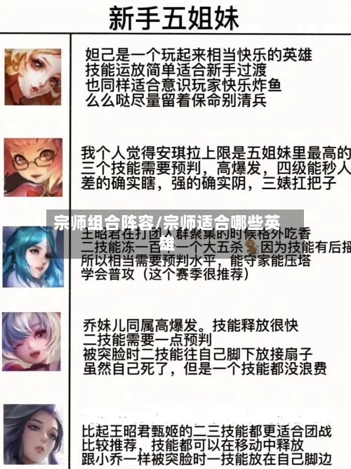 宗师组合阵容/宗师适合哪些英雄-第2张图片