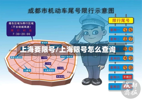 上海要限号/上海限号怎么查询-第2张图片