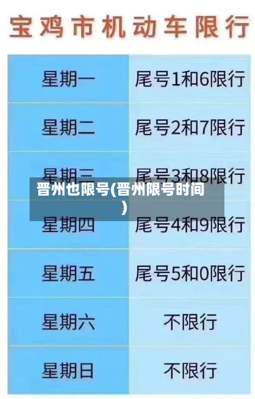 晋州也限号(晋州限号时间)-第2张图片