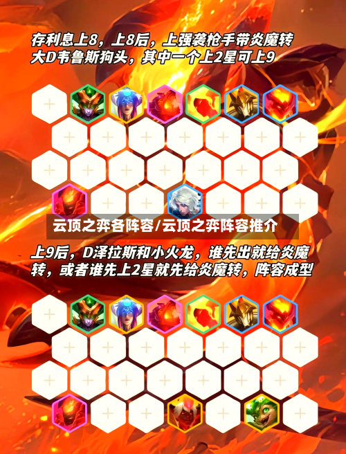 云顶之弈各阵容/云顶之弈阵容推介-第2张图片