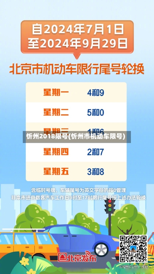 忻州2018限号(忻州市机动车限号)-第3张图片
