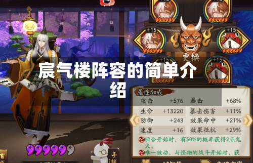 宸气楼阵容的简单介绍