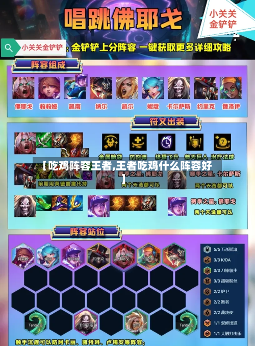 【吃鸡阵容王者,王者吃鸡什么阵容好】-第2张图片