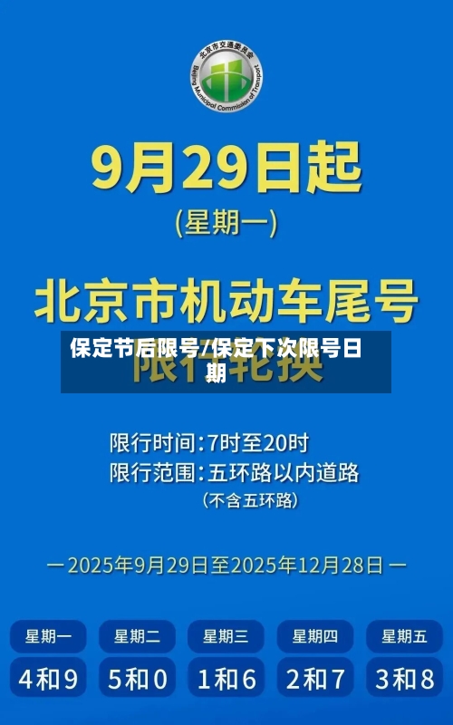 保定节后限号/保定下次限号日期-第3张图片
