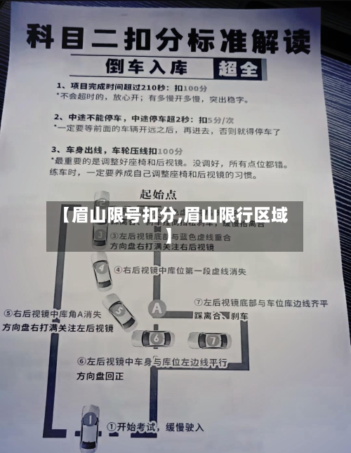 【眉山限号扣分,眉山限行区域】