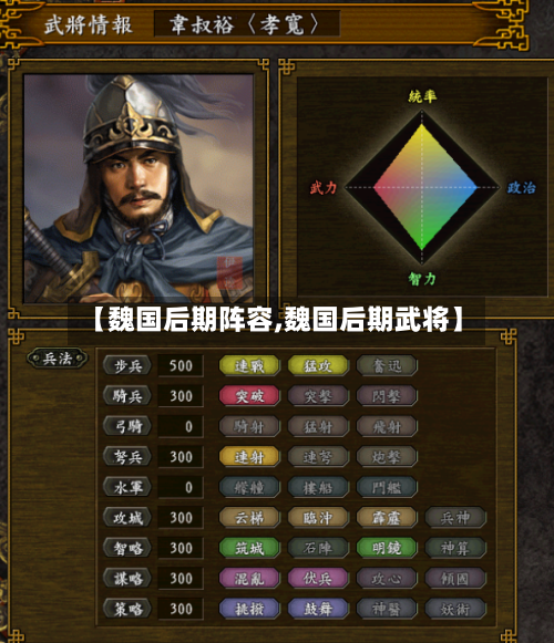 【魏国后期阵容,魏国后期武将】-第3张图片