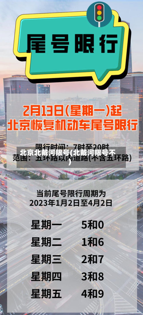 北京北戴河限号(北戴河限号不)