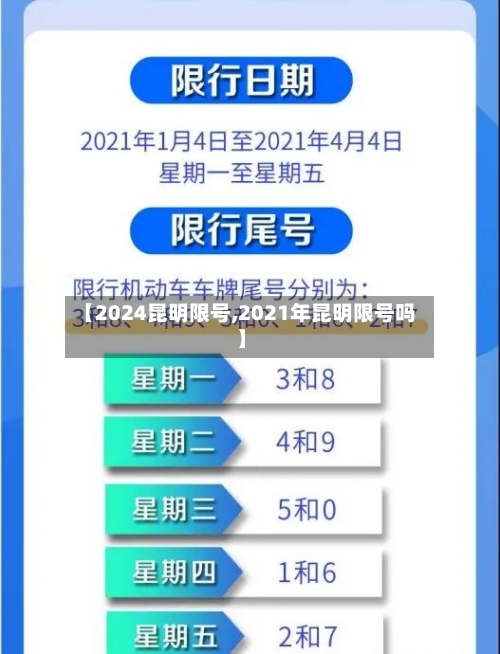 【2024昆明限号,2021年昆明限号吗】-第2张图片