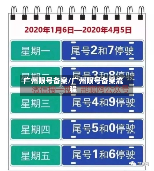 广州限号备案/广州限号备案流程-第2张图片
