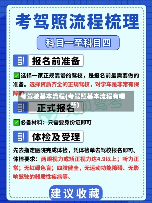 考驾驶基本流程(考驾照基本流程有哪些)