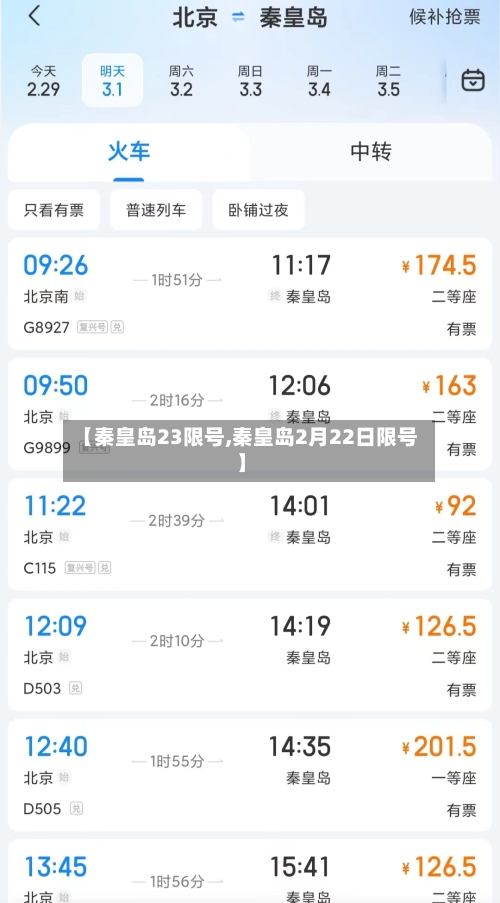 【秦皇岛23限号,秦皇岛2月22日限号】