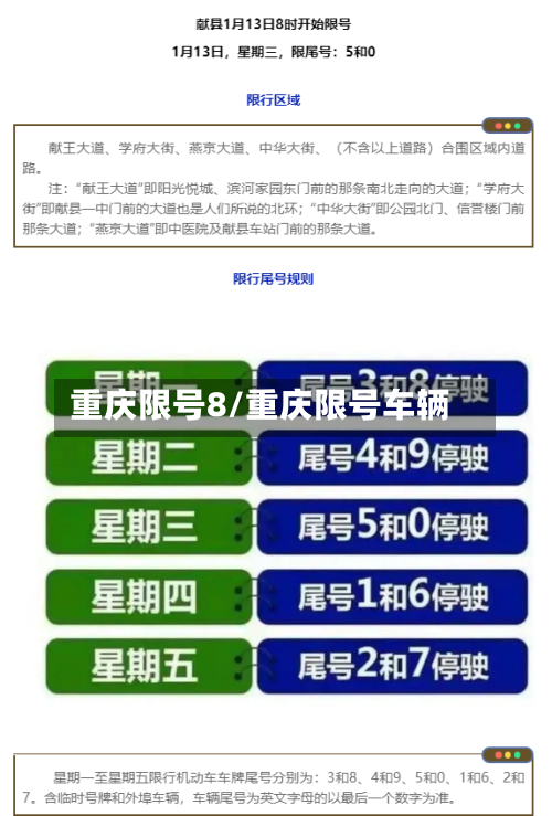 重庆限号8/重庆限号车辆-第2张图片